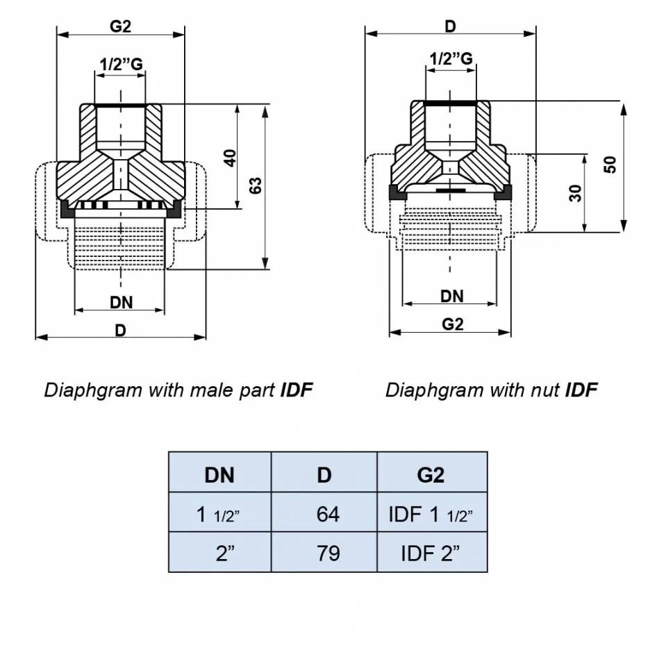 DIAPHRAGM SEAL SMS/IDF (MOD. SMS-F)