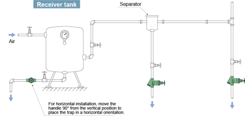 Thermodynamic Disc Traps Miyawaki AV