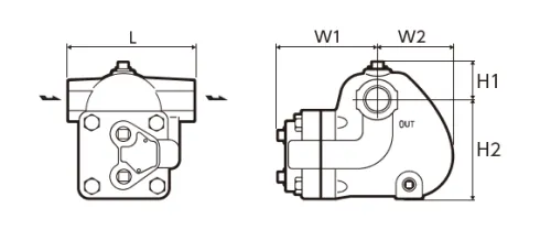 Steam Traps Miyawaki GTH12