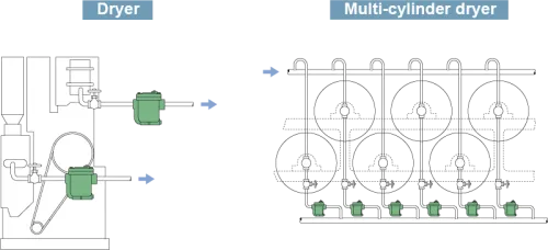 Steam Traps Miyawaki ES10