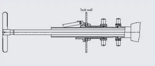 Portable mixer Grec GUTH RA