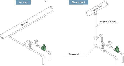 Temperature Control Steam Traps Miyawaki TB9BN-R Temperature Control Steam Traps Miyawaki TB9BN-R