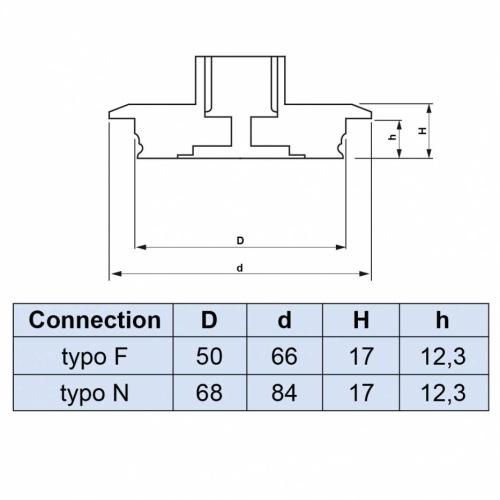 DIAPHRAGM SEAL VARIVENT® (MOD. SMV)