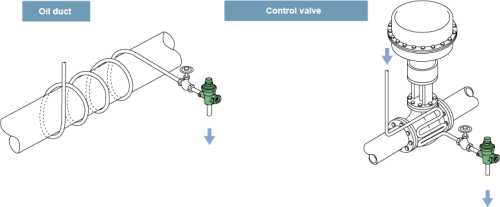 Temperature Control Steam Traps Miyawaki TBU4 / TBU4B/ TBU4B-C Temperature Control Steam Traps Miyawaki TBU4 / TBU4B/ TBU4B-C