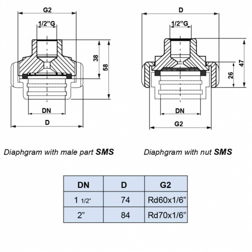 DIAPHRAGM SEAL SMS/IDF (MOD. SMS-F)