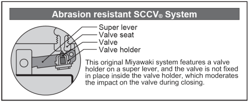 Steam Traps Miyawaki ESU5 Steam Traps Miyawaki ESU5